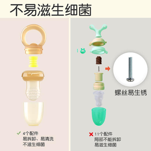 世喜咬咬乐吃水果蔬辅食神器咬咬袋奶嘴牙胶婴儿果汁咬玩乐磨牙棒 商品图3