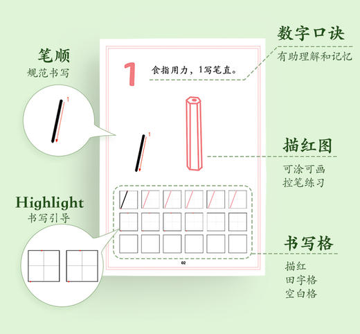 “字成方圆”系列字帖，方圆格八点笔画定位，一遍就能写好字！ 商品图8