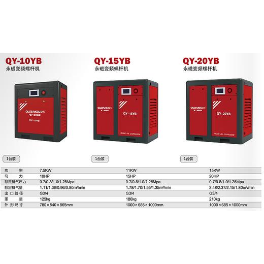 QY-10YB 7.5KW 圆角永磁变频螺杆机 商品图1
