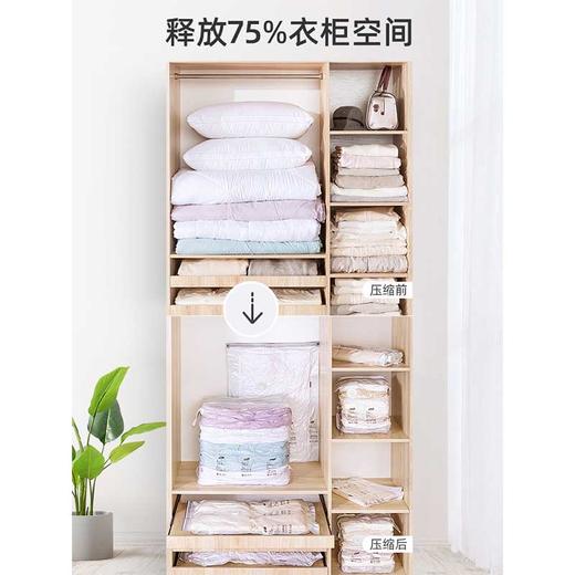 老米优品/ 2022升级3秒迅风速排压缩袋！【衣物收纳神器，免抽气挂式真空压缩袋】一个=衣架+收纳袋+防尘罩，无需折叠衣物不变形，智能二维码方便查找，可重复使用！ 商品图1