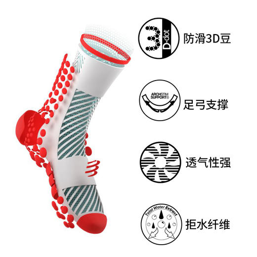 Compressport/CS V3.0 跑步压缩袜运动袜 低帮袜/高帮袜 足弓支撑 商品图3