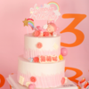粉色宝宝生日宴甜品台定制 商品缩略图3