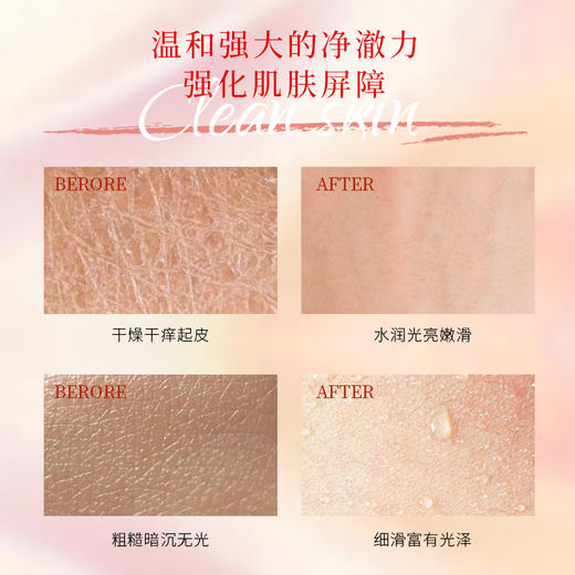 DML CathKidston依兰花滋润保湿沐浴露/葡萄西柚沐浴露 450ml 商品图2