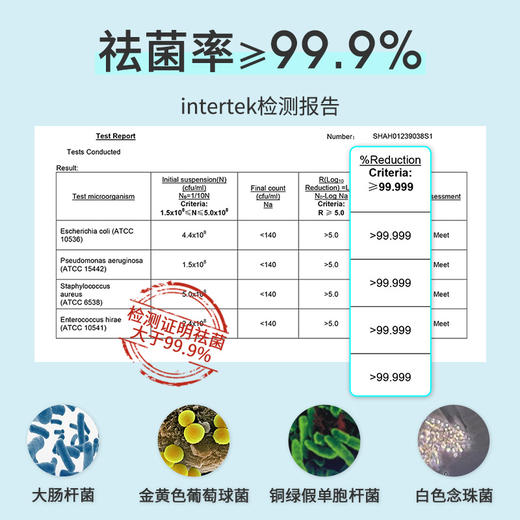 【RAZE】睿兹杀菌消毒湿纸巾10片/10包/单 商品图4