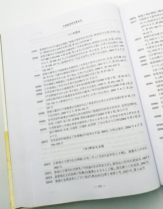《中国敦煌学论著总目》精装 16开本 樊锦诗等主编 甘肃人民出版社2007年版 商品图7
