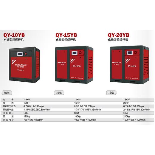 QY-20YB 15KW 圆角永磁变频螺杆机 商品图1
