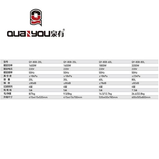 吸尘器60L QY-808-60L 商品图1