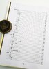 《中国敦煌学论著总目》精装 16开本 樊锦诗等主编 甘肃人民出版社2007年版 商品缩略图2