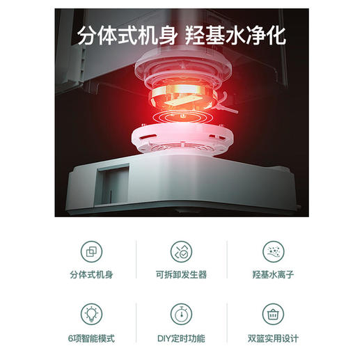 【法格】法格洗菜机果蔬机清洗机家用全自动食材净化机蔬菜水果解毒机净食 商品图1