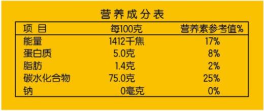 金龙鱼御品珍珠米5kg 商品图4
