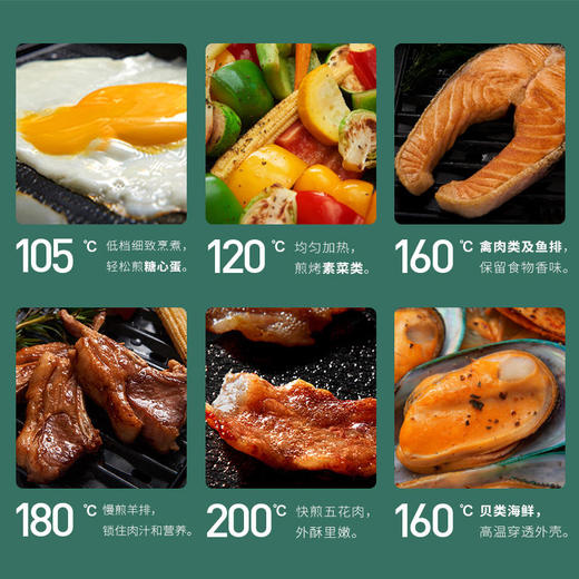 【大宇】预售3.20左右发货【韩式网红无烟烤肉机】韩国大宇无烟烧烤炉SK1内循环吸油烟水冷过滤技术油烟不扩散可拆卸清洗 商品图3