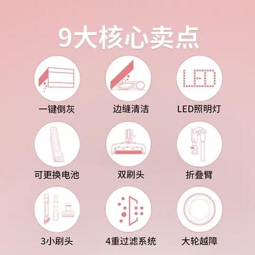 【Shark】美国Shark鲨客吸尘器S2 商品图1