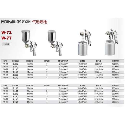 泉有喷枪 商品图2