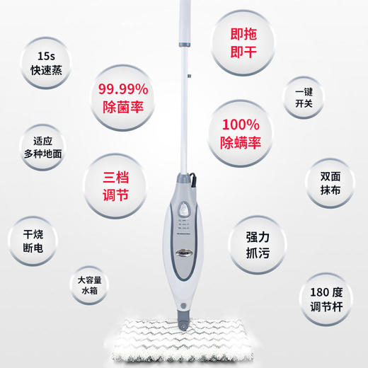 【Shark】美国Shark鲨客P36高温杀毒除菌防护电动蒸汽拖把家用非无线清洁机 商品图5