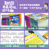 幼儿百问百答口袋书全套120册 儿童漫画书少儿百科全书注音幼儿小学生版十万个为什么 百科全书儿童读物科普儿童书籍 商品缩略图4