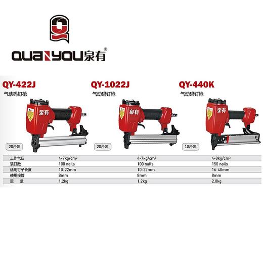 气动码钉枪10-22mm QY-422J 商品图1