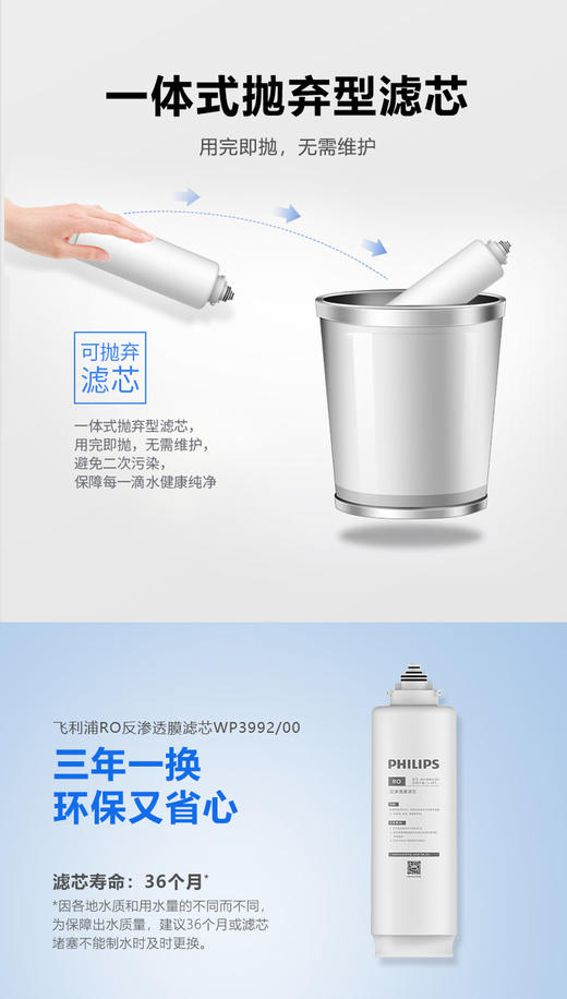 Philips/飞利浦WP4181/WP4232净水器整套3支滤芯组合 商品图2