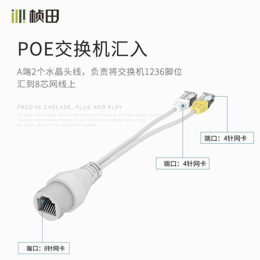 POE合分器双IPC一线传输最大距离130/220米  5313AB 商品图3