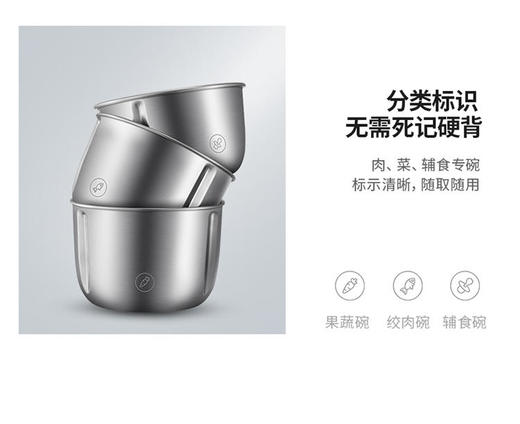 【套娃式收纳】英国摩飞绞肉机MR9401全能料理机三碗配置智能剥蒜/绞肉/切菜/辅食一机搞定易拆易清洗【摩飞系列】 商品图10