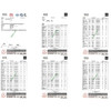 小傻瓜 真正地标级正宗马连庄小甜瓜 无农残不催熟 带皮啃 太好吃停不下来 顺丰包邮|百里食 商品缩略图5