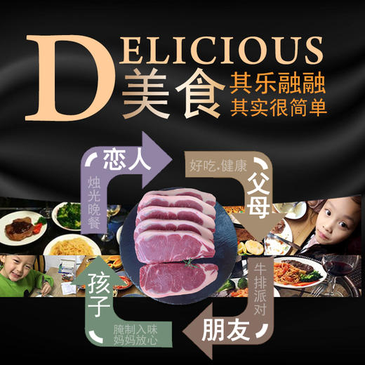 西冷牛排套餐260g*5包   10块 共1300g 商品图3