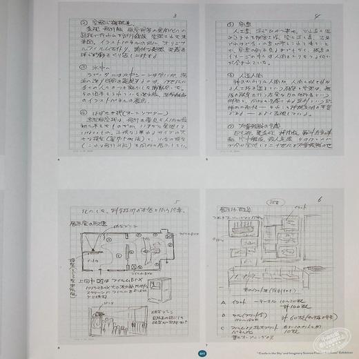 【中商原版】宫崎骏与吉卜力美术馆三鹰之森 吉卜力工作室画集 日文原版 宮崎駿とジブリ美術館 设定集画集 商品图2