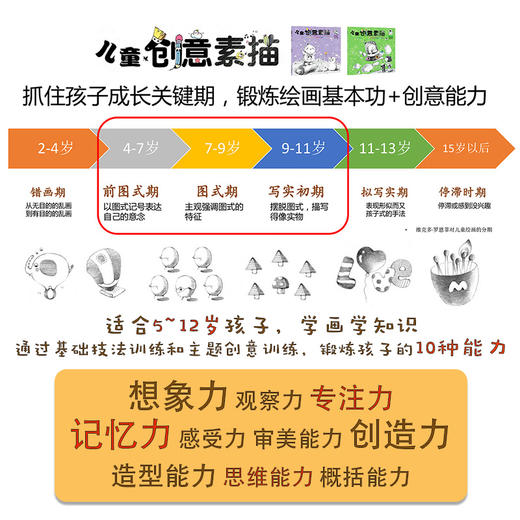 儿童创意素描（套装2册） 商品图5