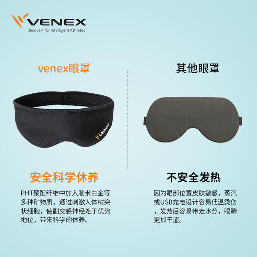 VENEX纳米铂促睡眠眼罩发热缓解眼肿疲劳黑眼圈遮光羽生结弦 商品图3