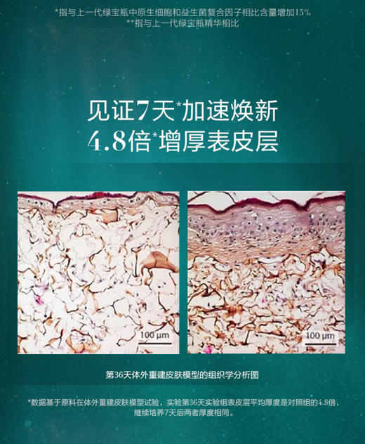 【海关保税直发】HR赫莲娜绿宝瓶精华PRO-修护紧致抗氧精华液-会员5折 商品图3