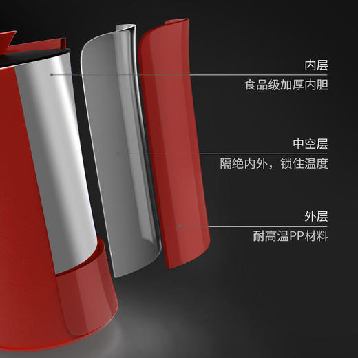 【迈卡罗】迈卡罗家用烧水壶电热自动家用保温一体恒温电水壶MC-3052 商品图6