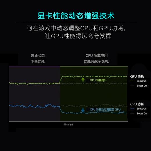 外星人Alienware m17 R4 17.3英寸轻薄游戏本电脑(i7 16G 1T RTX3070 8G独显 360Hz)6745白 商品图4