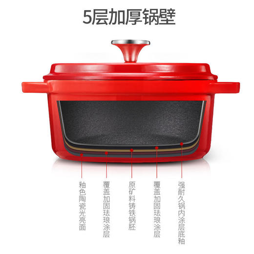 【迈卡罗】迈卡罗珐琅锅4L加厚搪瓷锅燃气电磁炉通用不粘锅MC-4057 商品图6