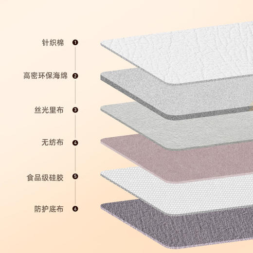 【大宇】大宇安全无辐射恒温不干燥母婴可用除螨烘被水暖电热毯DY-ST08 商品图1