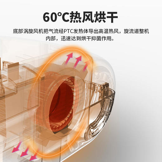 【大宇】【收纳消毒一体的餐具保洁】韩国大宇智能消毒刀架砧板筷子烘干保洁紫外线消菌配刀具+菜板 商品图5