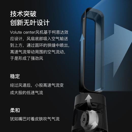 【蓝宝】【来自德国的品质】蓝宝Blaupunkt无叶风扇净化空气低噪声高颜值X7【蓝宝】 商品图6