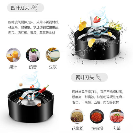 【迈卡罗】迈卡罗多功能料理机迷你榨汁机干磨机四合一MC-2156 商品图5
