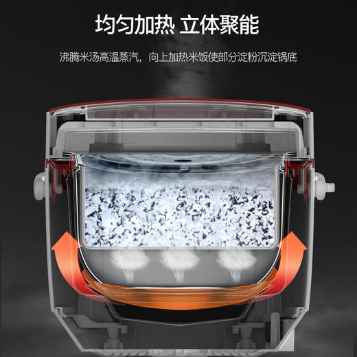 【迈卡罗】迈卡罗脱糖电饭煲，低糖电饭锅，家用多功能陶瓷蒸饭米汤分离智能低糖饭煲（MC-5080白色款） 商品图4