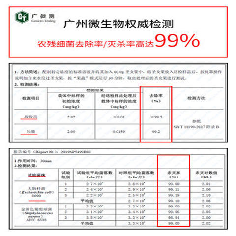【迈卡罗】迈卡罗洗菜机，全自动活氧食材净化机，臭氧果蔬清洗机，家用多功能蔬菜水果消毒机MC-4063 商品图4