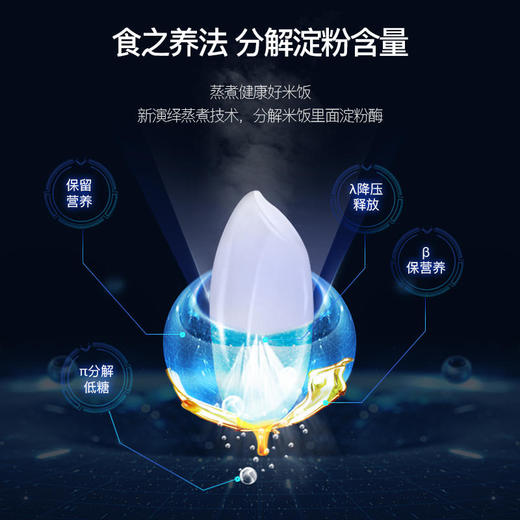 【迈卡罗】迈卡罗脱糖电饭煲，低糖电饭锅，家用多功能陶瓷蒸饭米汤分离智能低糖饭煲（MC-5080白色款） 商品图6