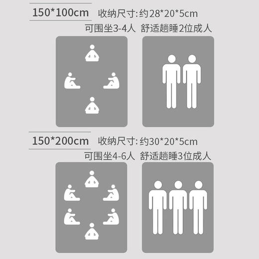 【便携易收纳！ins风多功能野餐垫】加厚防潮防水，省心省力可机洗，五一十一出游旅行郊游野餐，宝宝爬行，露营烧烤，轻松享受阳光假期，触感清柔，亲肤无异味～器 商品图4