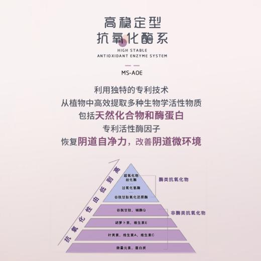 【已下架】【秒杀专场】酉每女子 | 活性酶卫生棉条分装组合小样 2支小流量+2支大流量（不支持无理由退换）[福利品] 商品图4