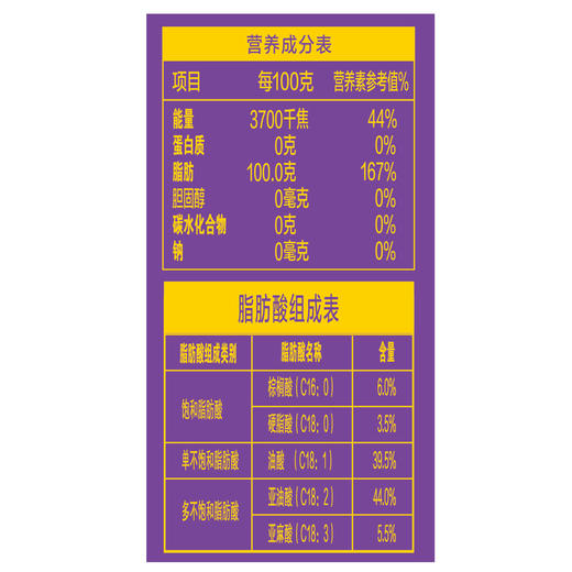 【疫情管控地区停发】金龙鱼葵花籽亚麻籽食用植物调和油5L 商品图4