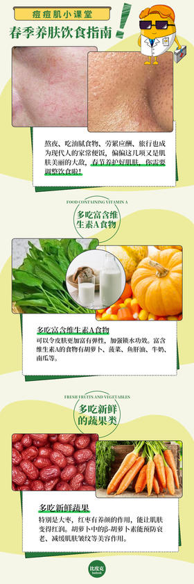 #比度克护肤小课堂#