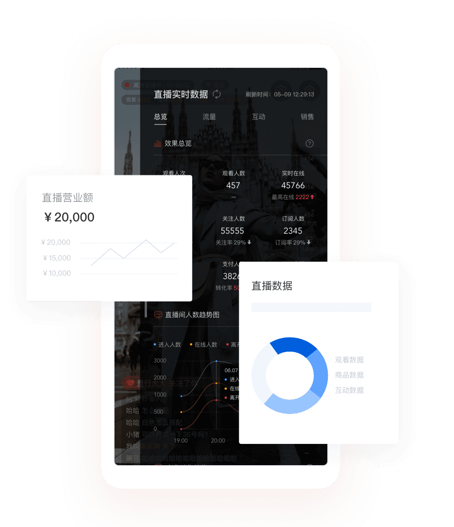 多維數(shù)據(jù)統(tǒng)計，量化直播效果