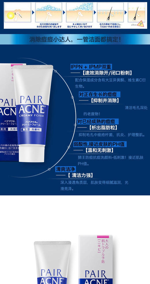 【海关保税直发】日本LION狮王pair祛痘洗面奶-深层清洁祛痘收缩毛孔80g-会员5折 商品图3