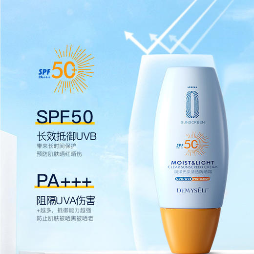 【明星代言！会呼吸的防晒霜】晒不黑的秘密，不油腻不假白，轻薄防紫外线SPF50+，润泽光采清透防晒霜，锁水保湿滋养～防晒帽夏日 商品图1