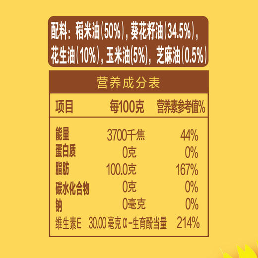 【疫情管控地区停发】金龙鱼稻谷鲜生食用植物调和油5L 商品图4