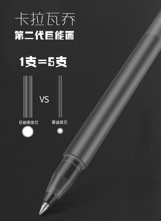 卡拉瓦乔第二代巨能画 商品图0