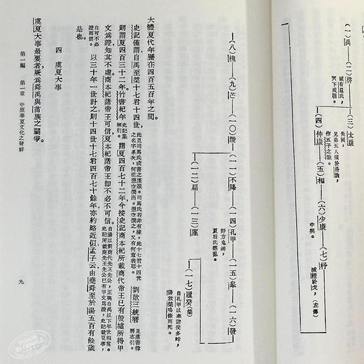 【中商原版】国史大纲 八十年纪念版 复刻本 港台原版 钱穆 香港商务印书馆 中国历史 商品图8