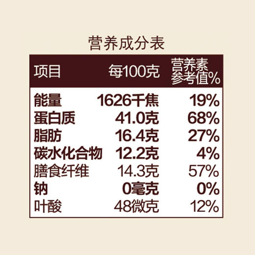 【临期特惠介意慎拍2025/1/7到期】中粮悠采有机黄豆400g 商品图2